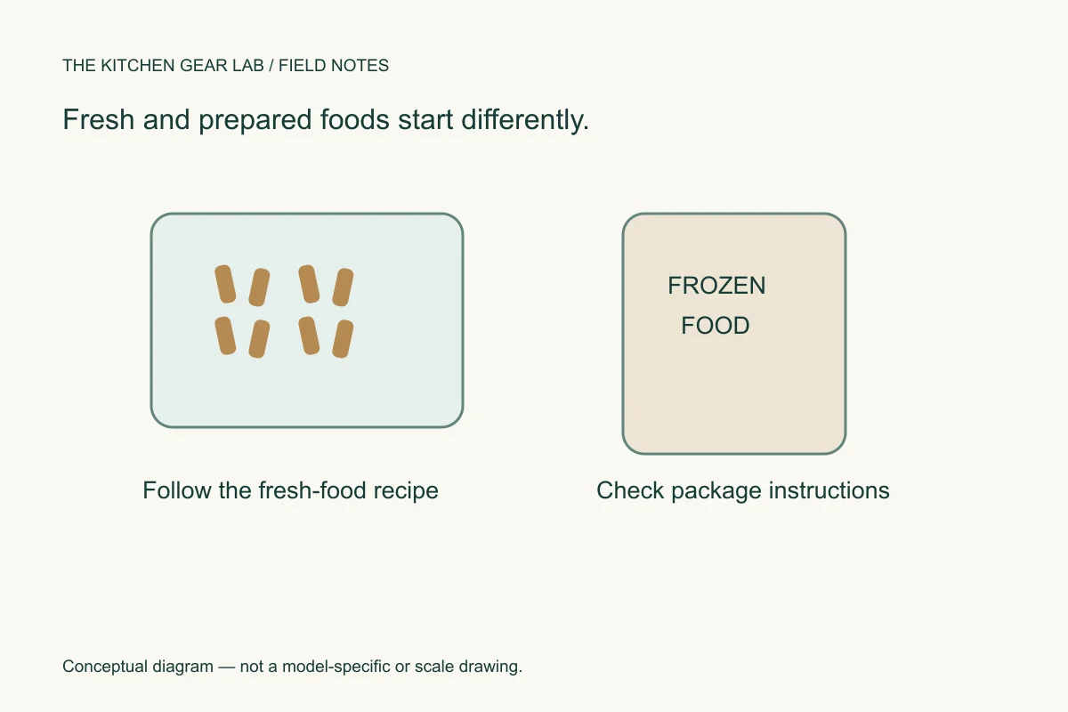 Fresh cut potatoes beside a frozen-food package with preparation instructions